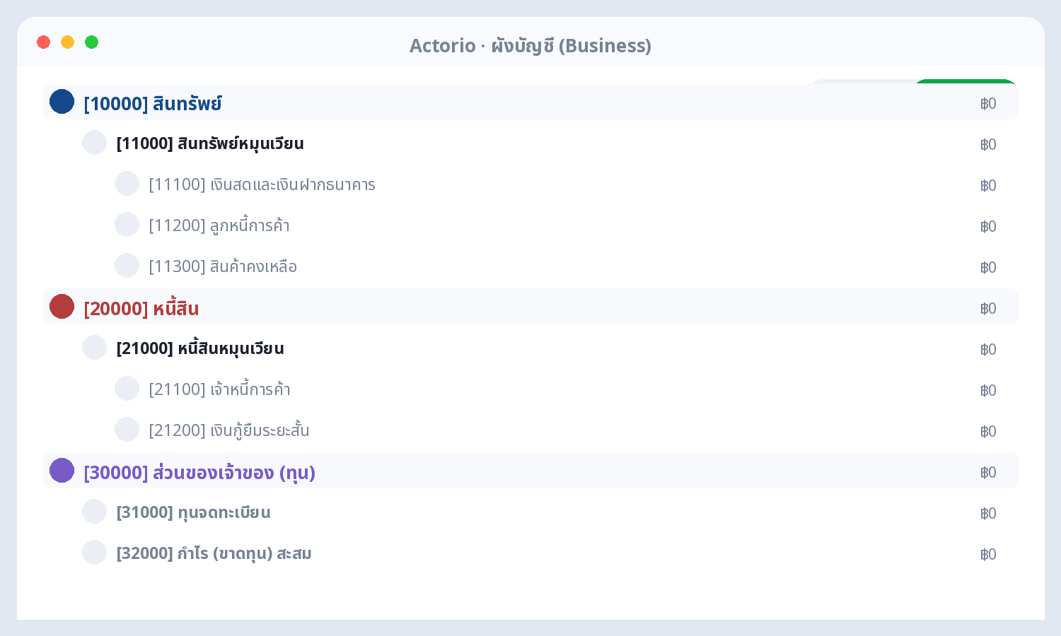chart of accounts