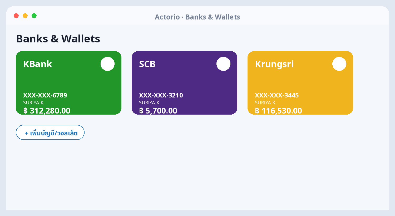 banks and wallets