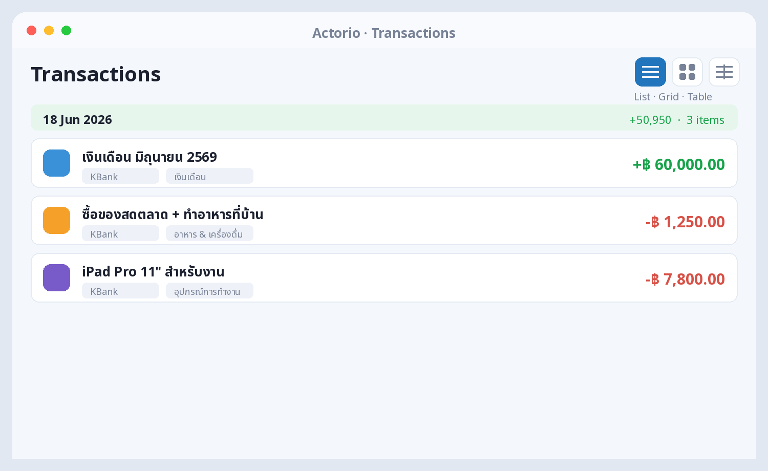 transaction views